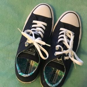 Dark blue 7.5 cons only worn twice